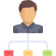 Gerenciamento cPanel 19