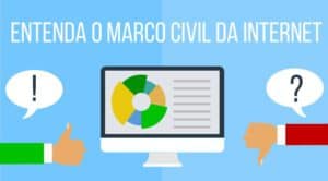 Marco Civil da Internet: entenda o que é 3 imagem mostrando um computador e o texto "entenda o que é o marco civil da internet"